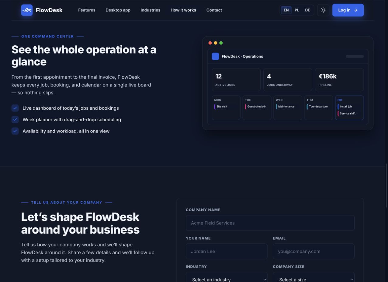 FlowDesk website operations overview and weekly planner