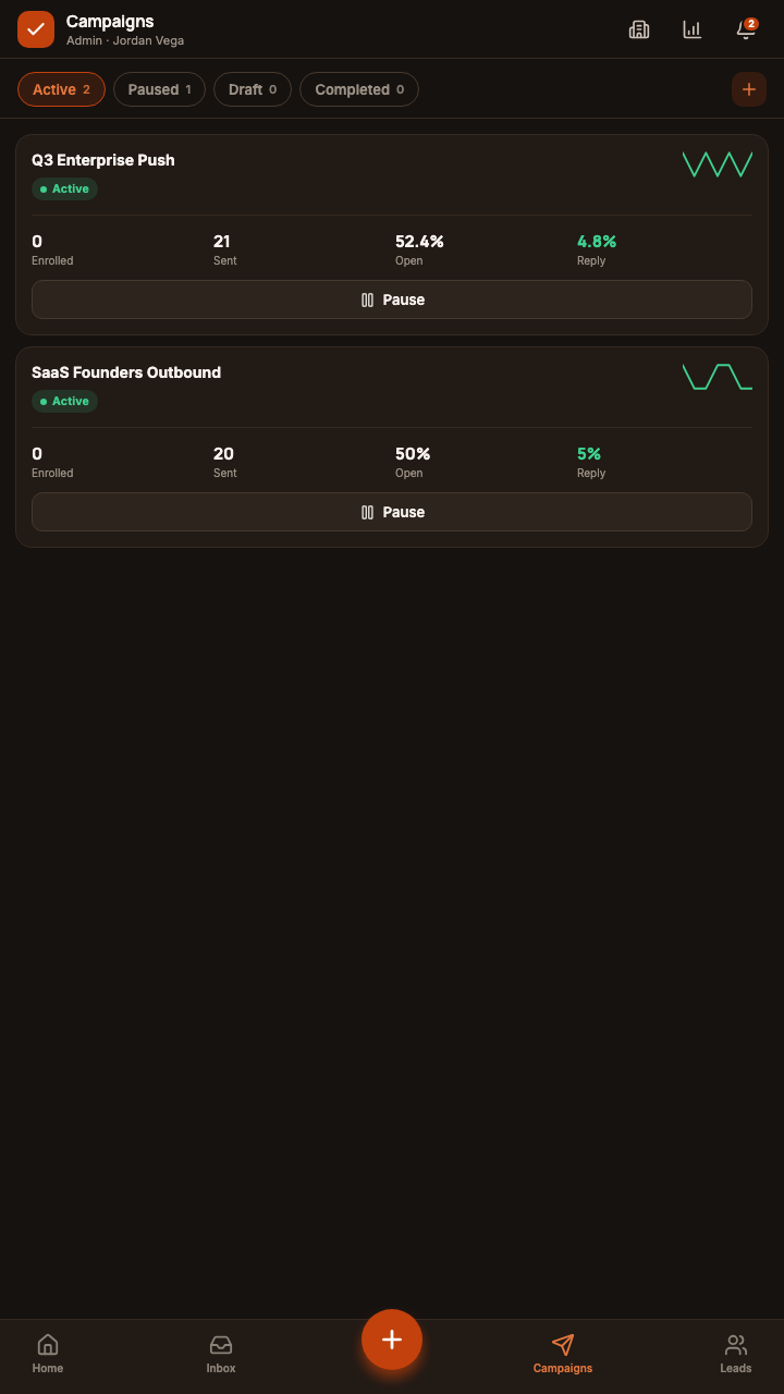 OutreachOS app campaign performance overview
